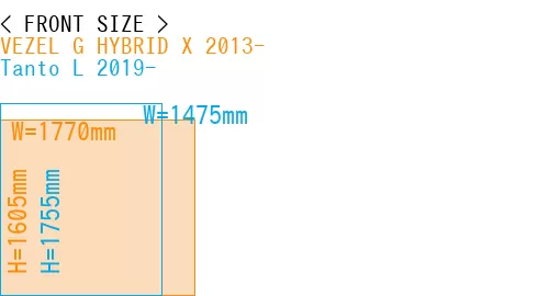 #VEZEL G HYBRID X 2013- + Tanto L 2019-